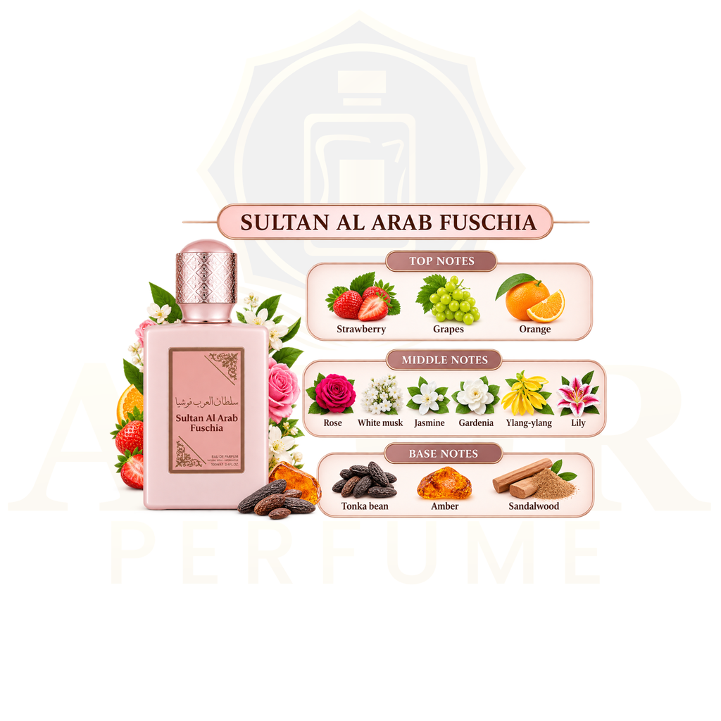 Sultan Al Arab Fuschia – ATIKA – Eau de Parfum 100ml